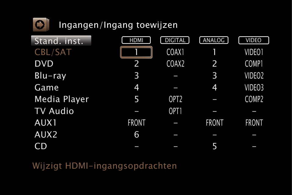 GUI InputAssign S63